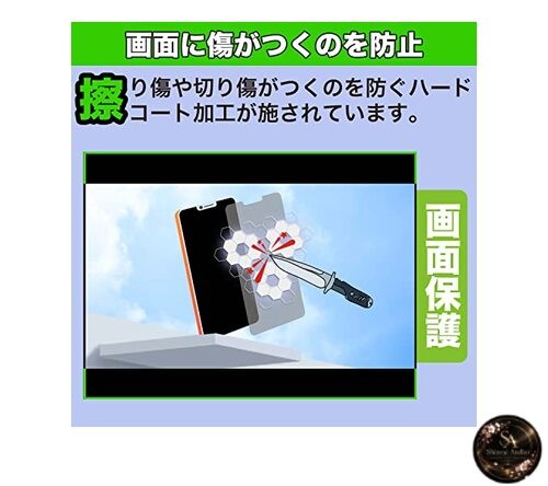 MotoMoto Film for ICOM Portable Low-Power Transceiver IC-4120 / IC-4120BT - gallery