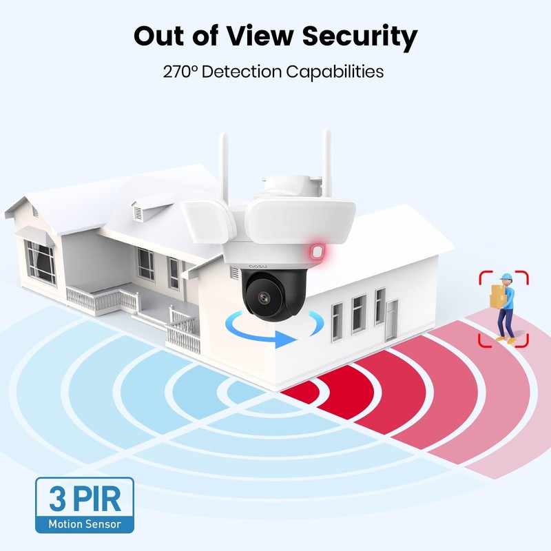 3K UHD Outdoor Floodlight Camera, 360° Surveillance, 24/7 Recording, Motion Dete gallery
