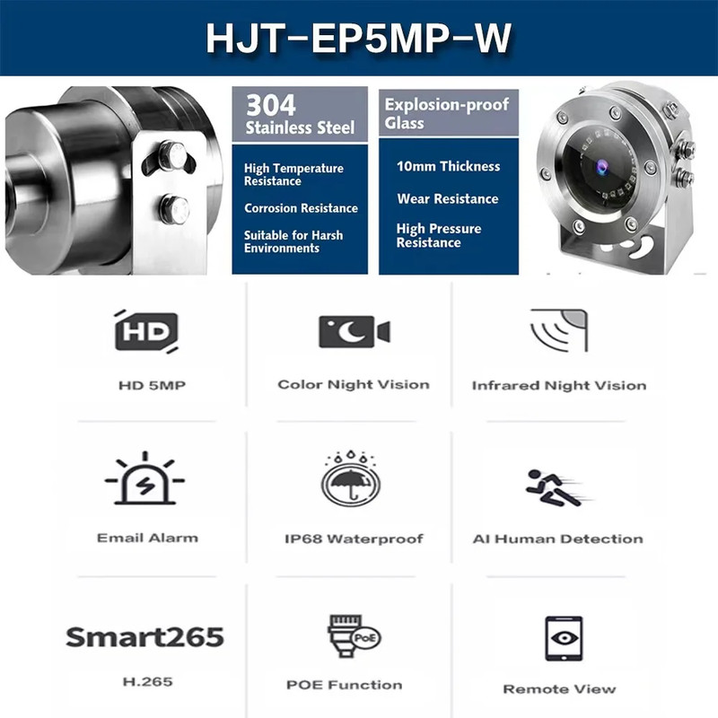 HJT Explosion-proof POE IP Camera 5MP IP68 304Stainless Steel Humanoid Detection gallery
