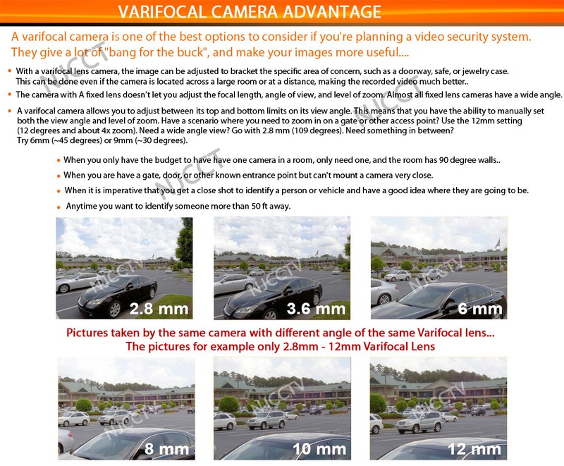 Indoor Outdoor 1080p Analog AHD TVI CVI Night Vision CCTV Security Dome Camera gallery