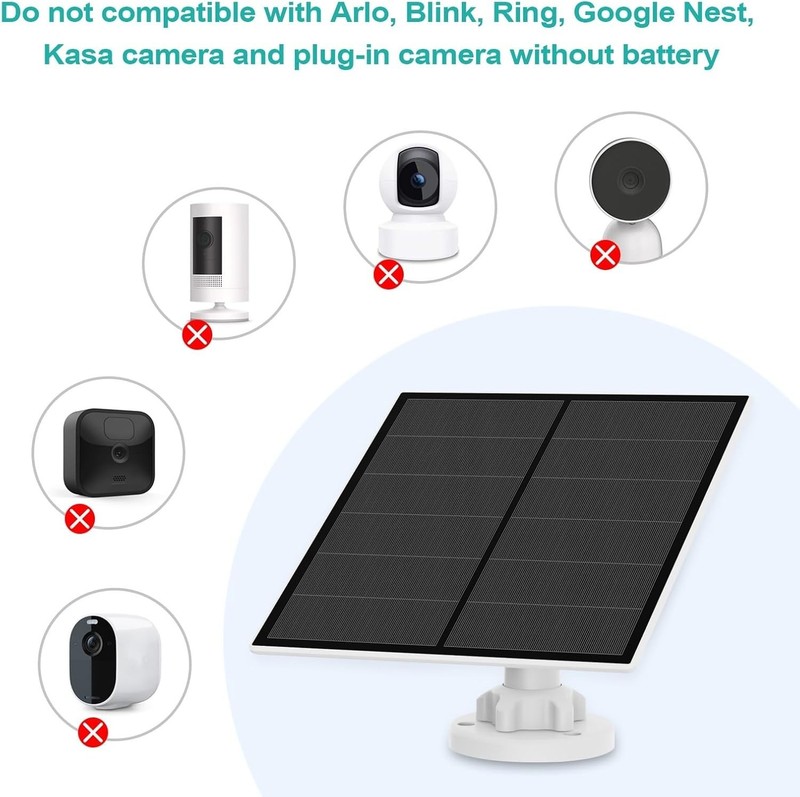 5W Solar Panel for Security Cameras - USB-C & Micro USB, 2 Pack, Waterproof gallery