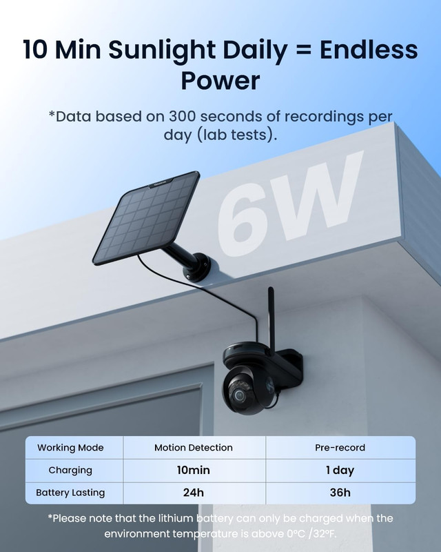REOLINK Altas PT Ultra Black - 4K Solar Security Cameras Wireless Outdoor, 500 D gallery
