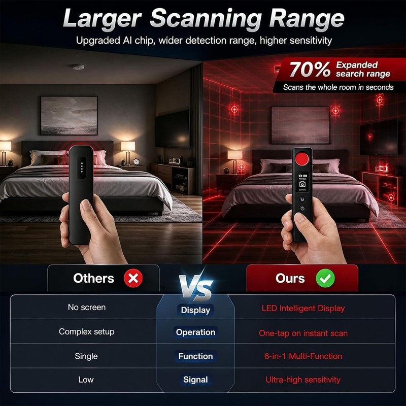 Hidden Camera Detector Bug Sweeper Wireless Signal Finder gallery