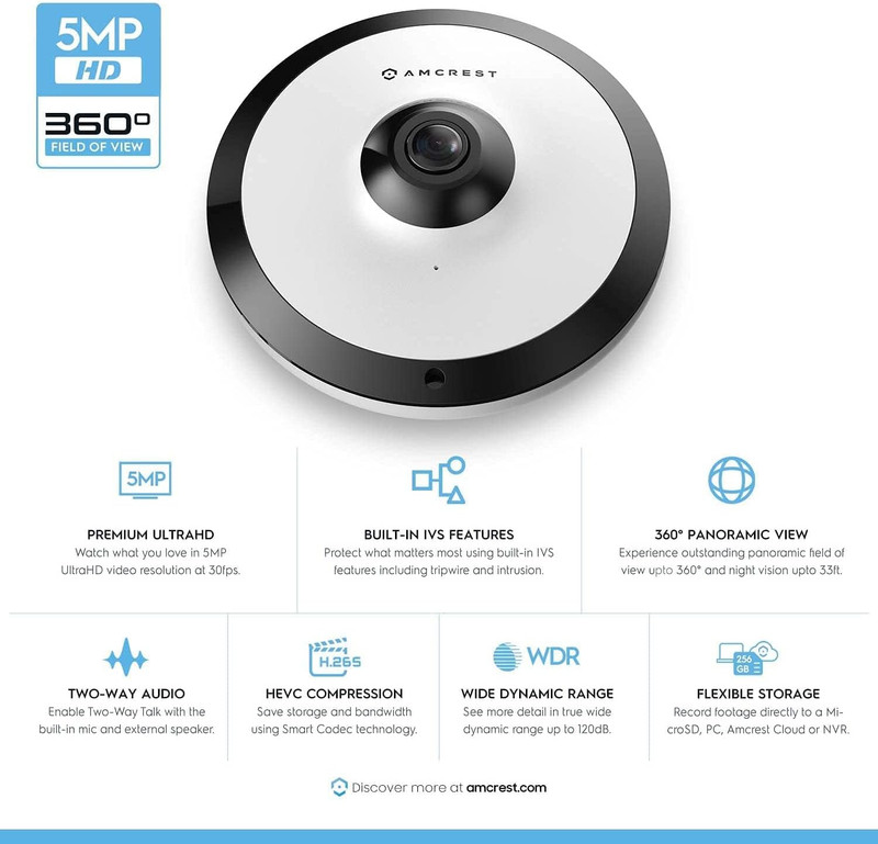 Fisheye IP POE Camera, 360° Panoramic 5-Megapixel POE IP Camera, Fish Eye Securi gallery