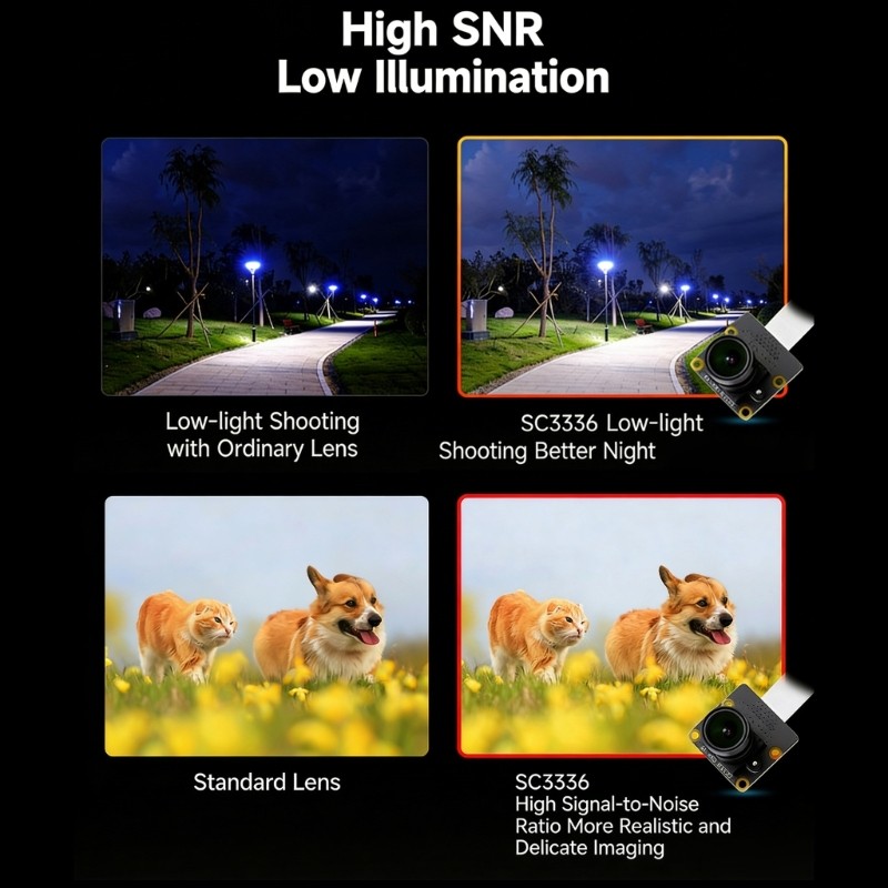 Wide Angle 3MP Camera Module Ideal For Development Boards with Clear Imaging gallery
