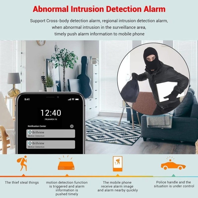 New!! Brillcam 5MP Security Camera, 24/7 Full Color PoE Camera, Starlight, IP gallery