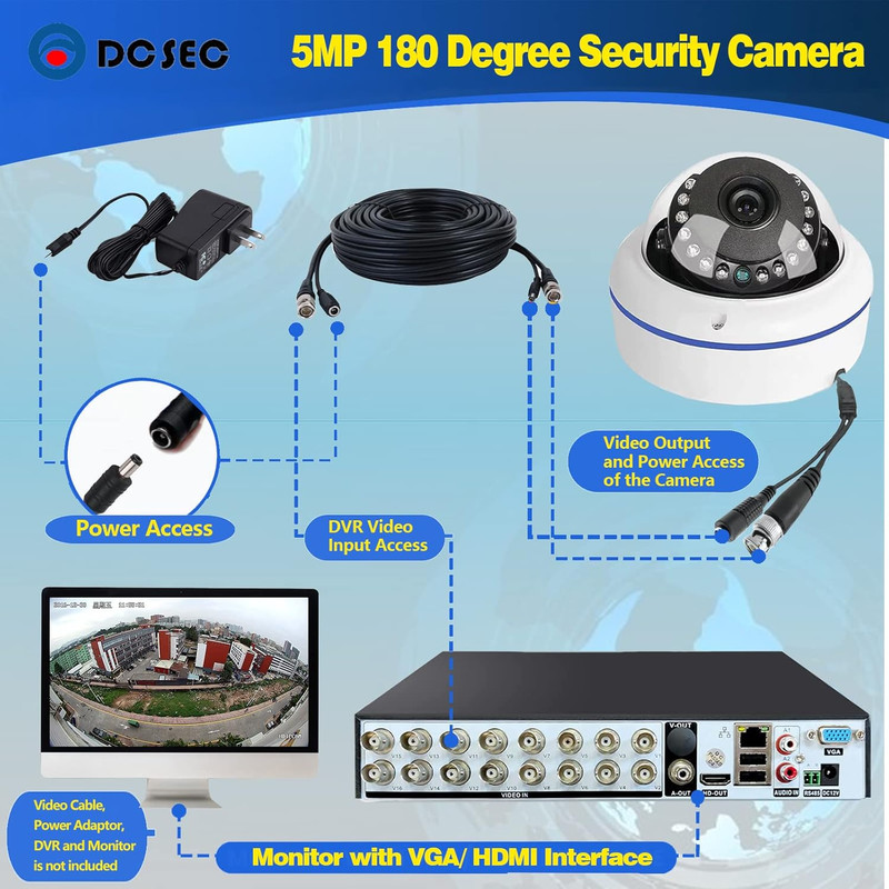 5MP 4MP 180 Degree Wide Angle Dome Security Camera HD-TVI/CVI/AHD/960H Analog 4 gallery