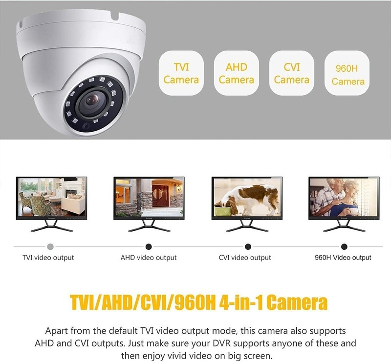 2MP HD Dome CCTV Camera with 100° View, 65ft Night Vision for Outdoor Security gallery
