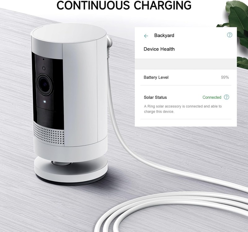Indoor/Outdoor Power Adapter for Ring Stick up Cam Battery/Plug-In, Ring Spotlig gallery