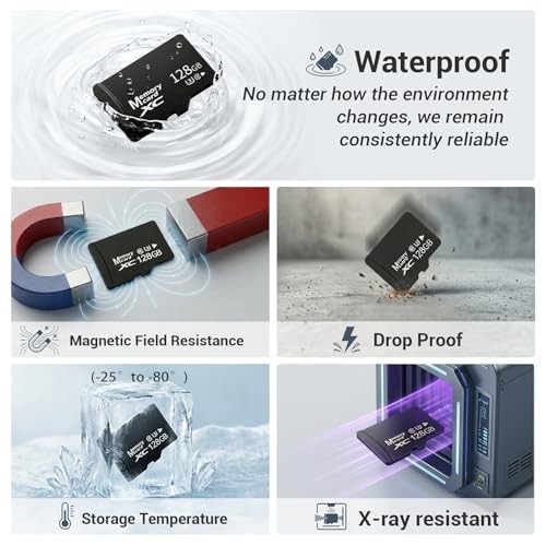 64GB Micro SD Card 1-Pack with USB 3.0 Reader & SD Adapter, Budget 1-Pack TF gallery