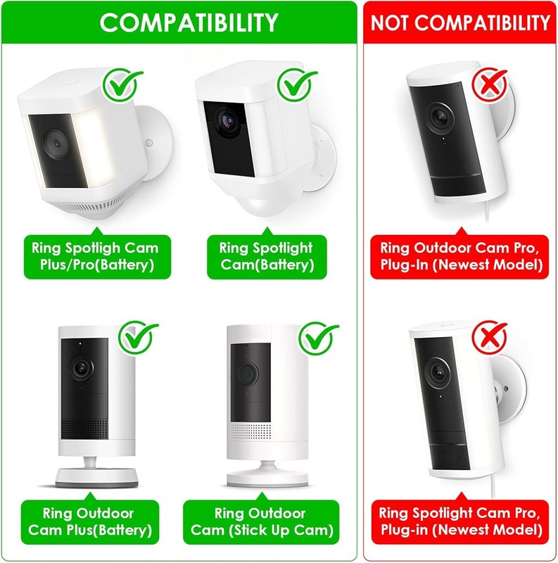 Power Adapter for Spotlight Cam Plus/Pro Battery and Spotlight Cam Battery, w... gallery