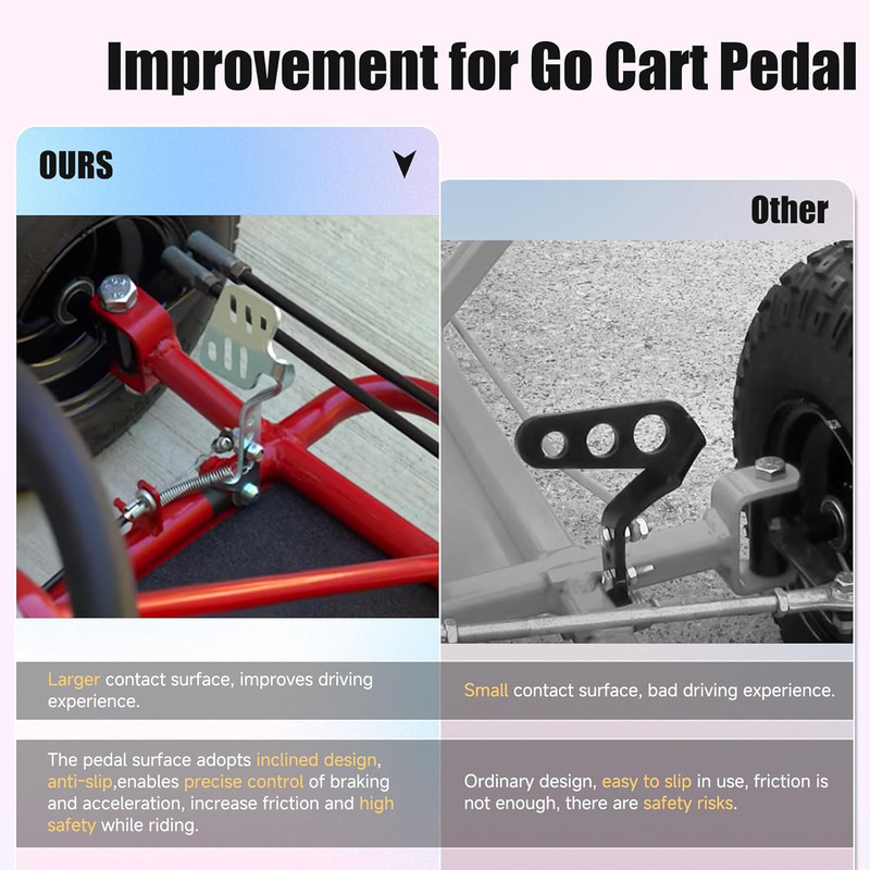 Go Kart Brake and Throttle Pedal Kit with 71" Throttle Cable Replacement for Go gallery
