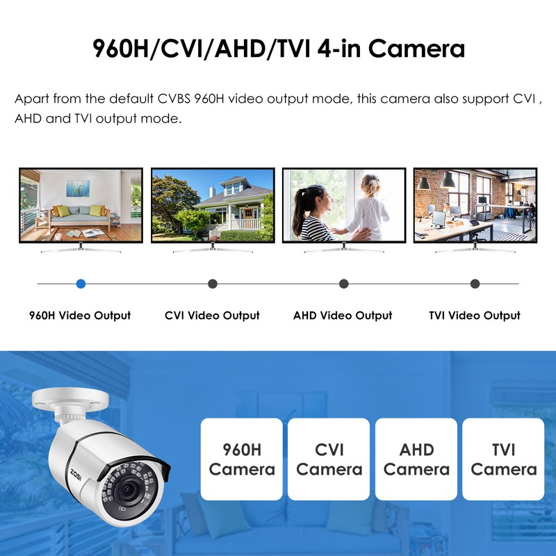 ZOSI 2PCS 1080P Home Bullet Surveillance Security Camera Outdoor Night Vision gallery