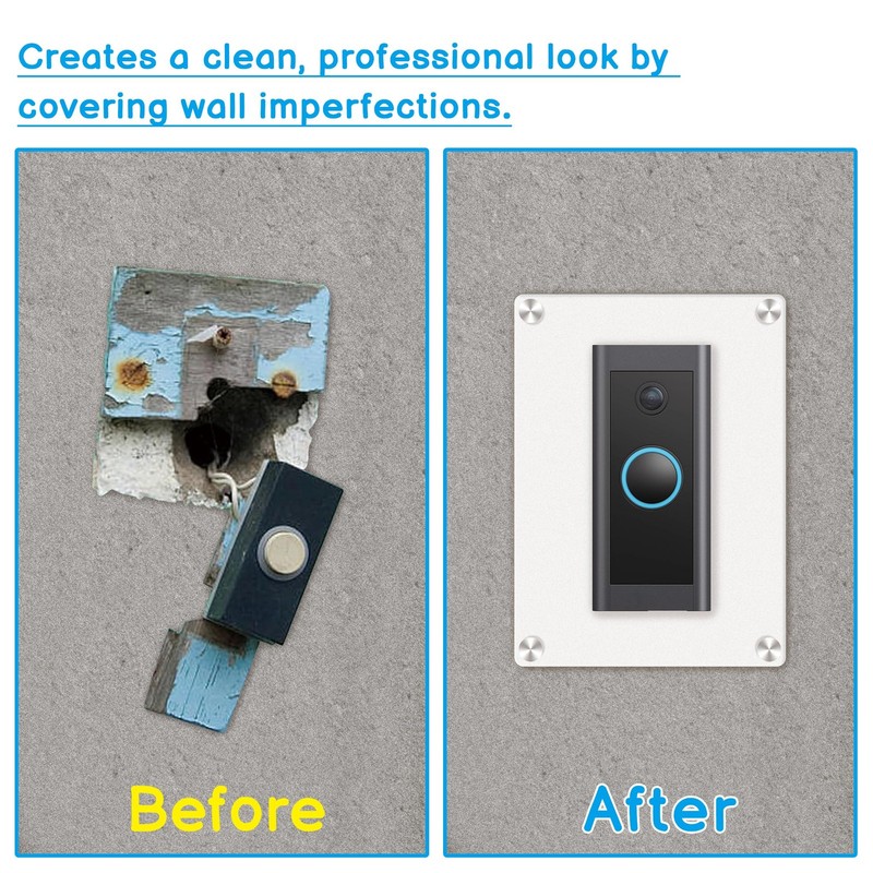 Metal Doorbell Faceplate – Thin Steel Backplate with Foam Cushion to Fit Unev... gallery