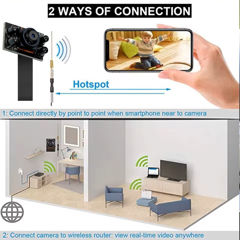 Small Camera 4k Micro Camera Wifi Infrared Motion Sensor gallery