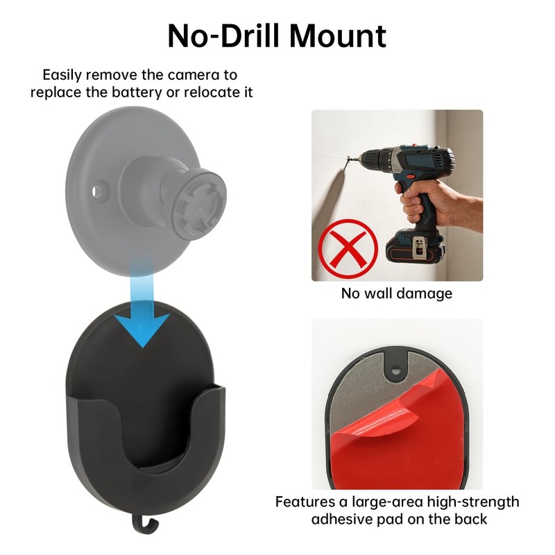 No Drill Weatherproof Wall Mount for Blink Outdoor 4 and Blink Outdoor 2K+ Sy... gallery