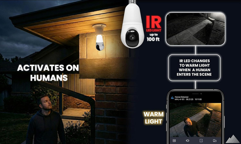 Light Bulb Security Camera, 4MP 2K, Human and Vehicle Detection, Indoor Outdoor, gallery