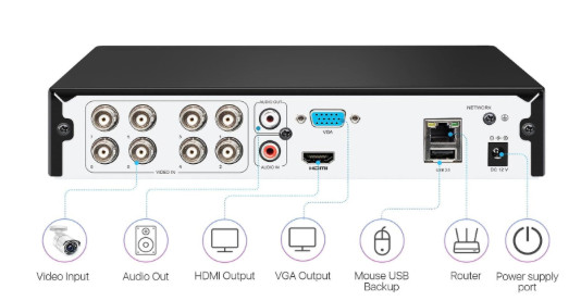 ZOSI 8 Channel CCTV DVR Digital Video Recorder gallery