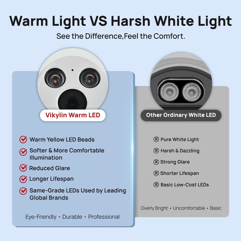 Vikylin 4K 8MP 5MP POE IP Camera Outdoor Full Color with Audio Onvif RTSP Home gallery