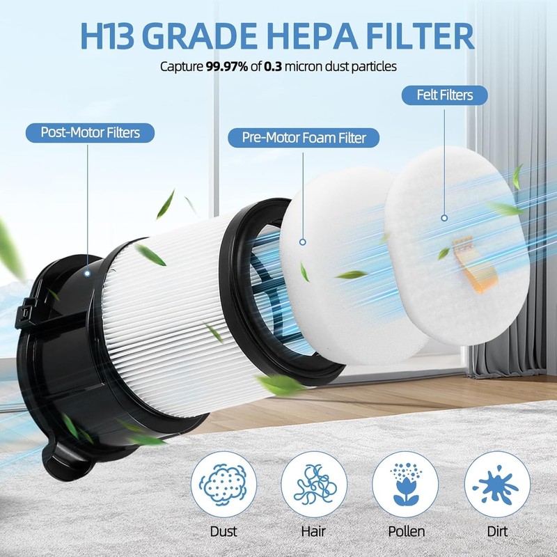 IP3251 Filter Replacement for Shark IP3251C IP3252 IP3124 IP3225 IP3150 gallery