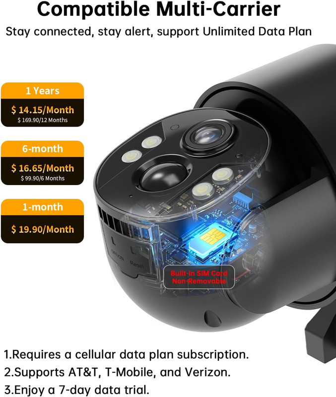 No Wifi Security Camera with Built-In 4G LTE SIM Card, Live View, 360° Panoramic gallery