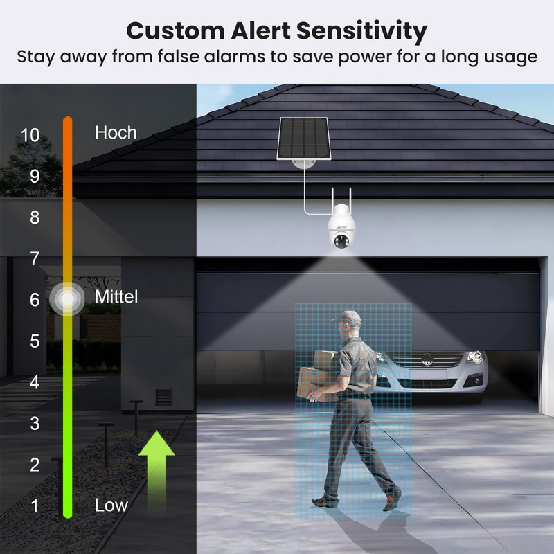 ANRAN Solar Powered Security Camera CCTV 5MP Wireless WiFi IP Home Outdoor gallery