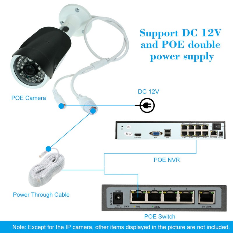 4MP ( 1080P / 1440P / 1520P ) POE IP Cam 1/2.7 J2S1 gallery