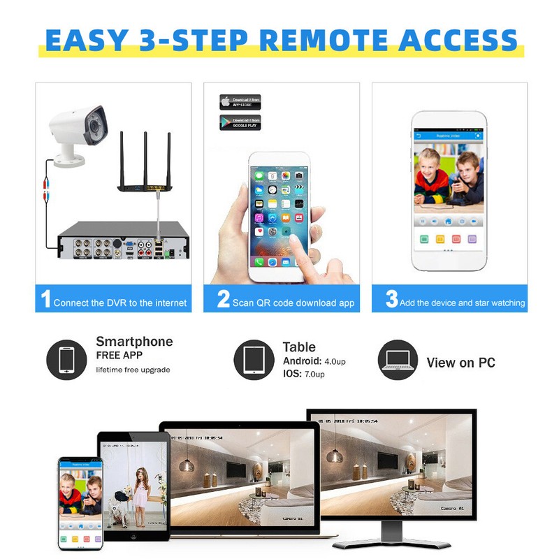 5MP Lite 4/8CH DVR 1080P Sistema De Camara De Seguridad CCTV Casa Al Aire Libre gallery