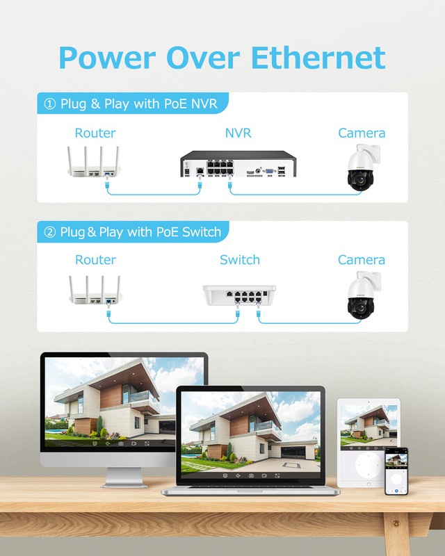 360° 4K 8MP POE Security IP Camera 30x Zoom CCTV PTZ Auto-Tracking Detection gallery