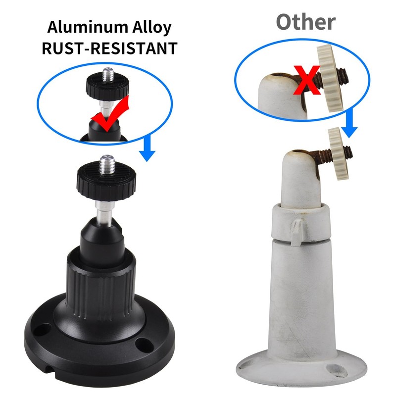 2Pack Eufy Camera Mount,Adjustable Wall Mount Compatible with eufyCam 2C/2C gallery