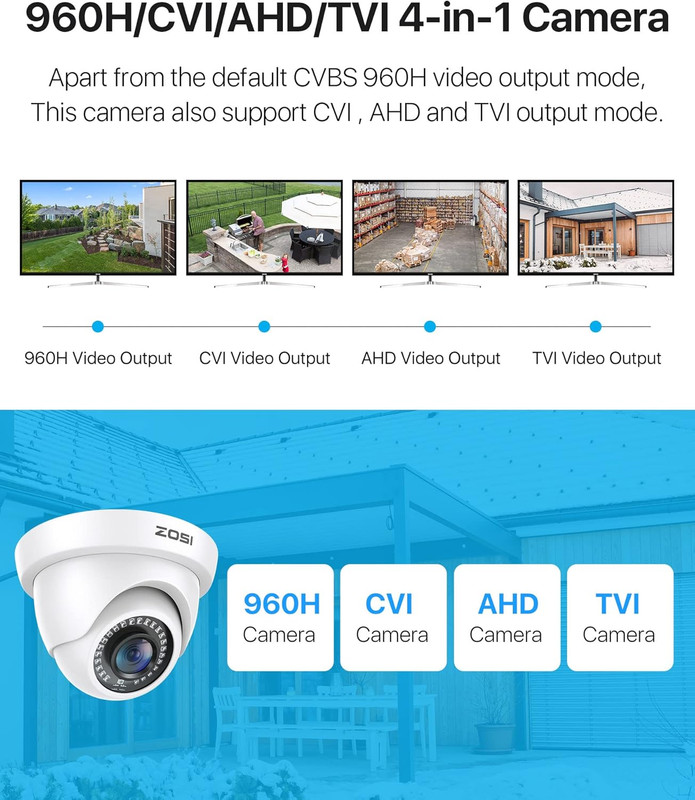 1080P Dome Security Camera Outdoor, Hybrid 4-In-1 CVI/TVI/AHD/CVBS | 2MP Day Nig gallery