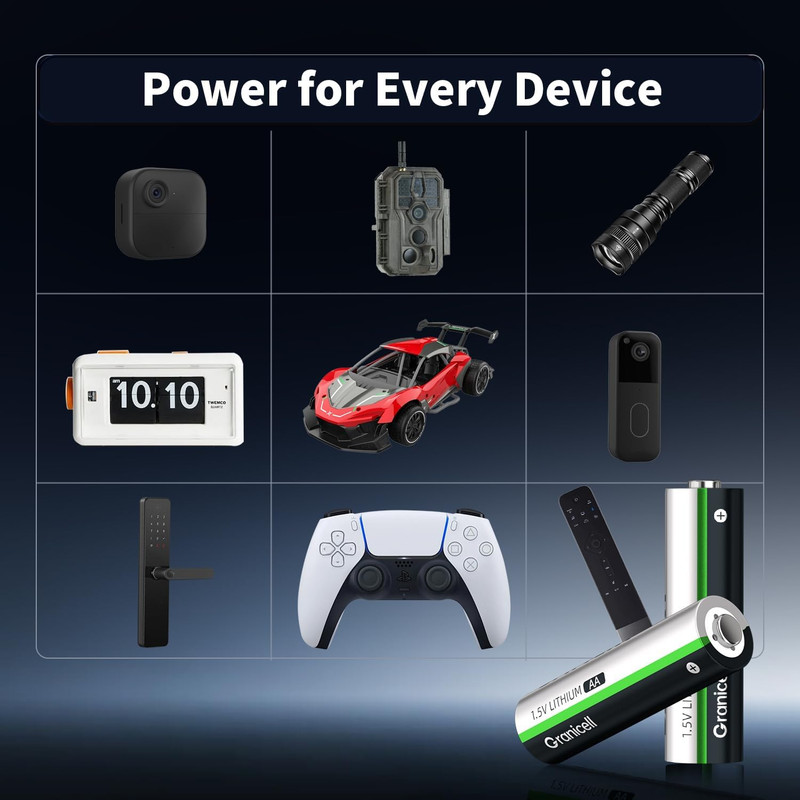 12-Pack Lithium AA Batteries | 1.5V for Blink Cameras, Smart Locks, Alarms & Tec gallery