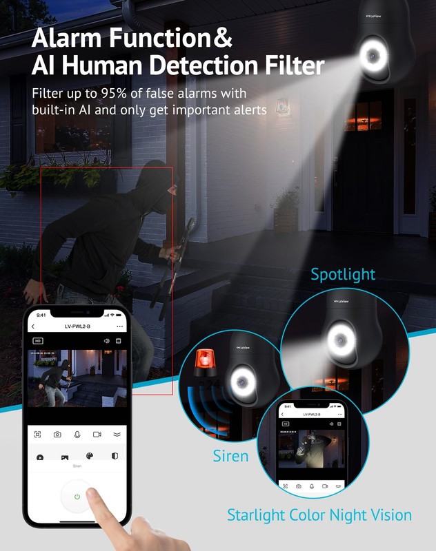 360° Camara De Seguridad WIFI Inalambrica Cámara con detección de mo 2.4GHz NEW gallery