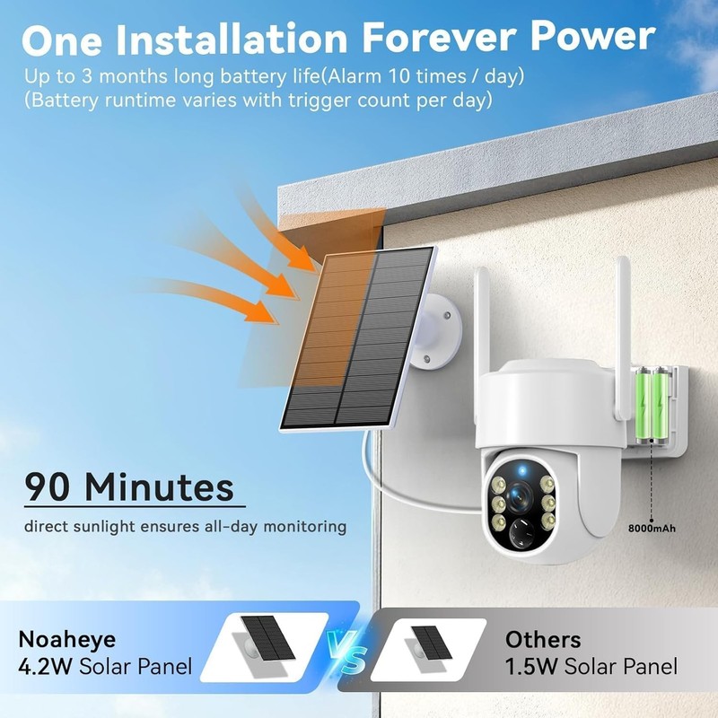 Solar Security Cameras Wireless Outdoor, 5G/2.4GHz WiFi Outdoor Security Came... gallery