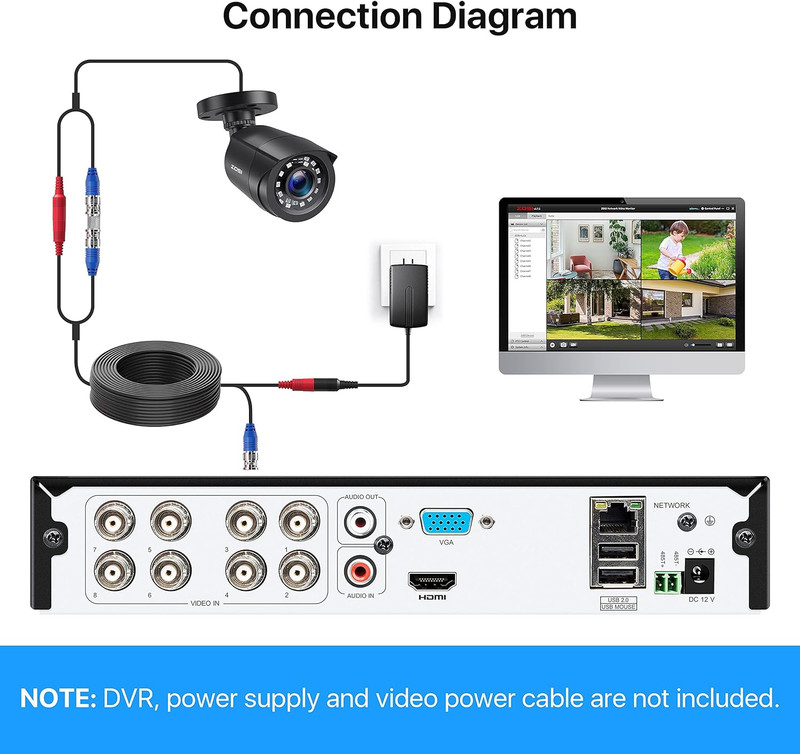4-Pack 80Ft Night Vision Waterproof Outdoor/Indoor Security Camera System gallery