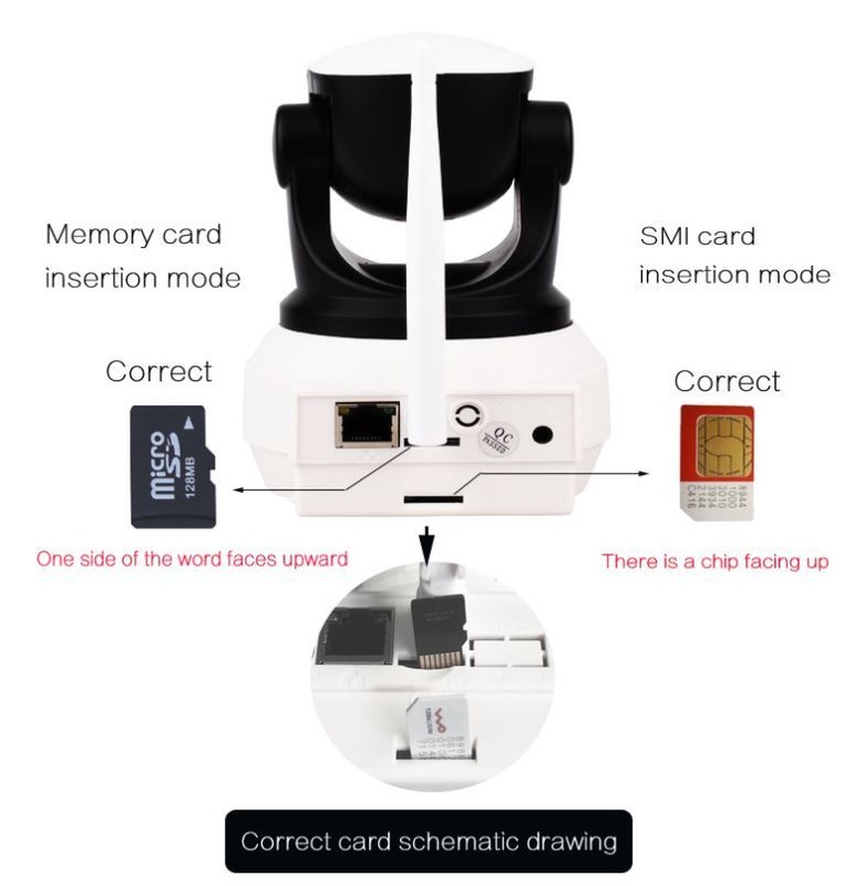 4G Security Wireless Camera 3G Farm Anti theft Burglar Motion Activate Live View gallery