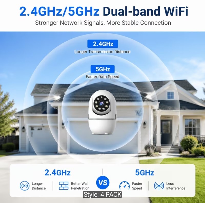 set 4 CLOUD STORAGE Wi-Fi camera Intelligent Camera High Resolution gallery