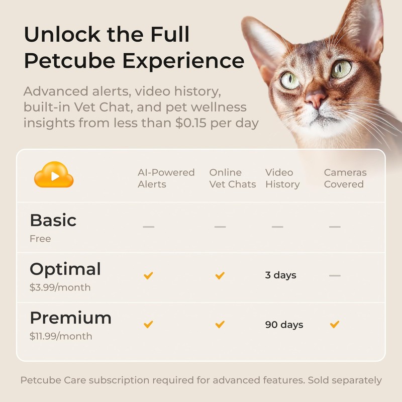 Petcube Cam 360 The Pack of 3 Camera | Ultimate Interactive WiFi Pet and Home... gallery