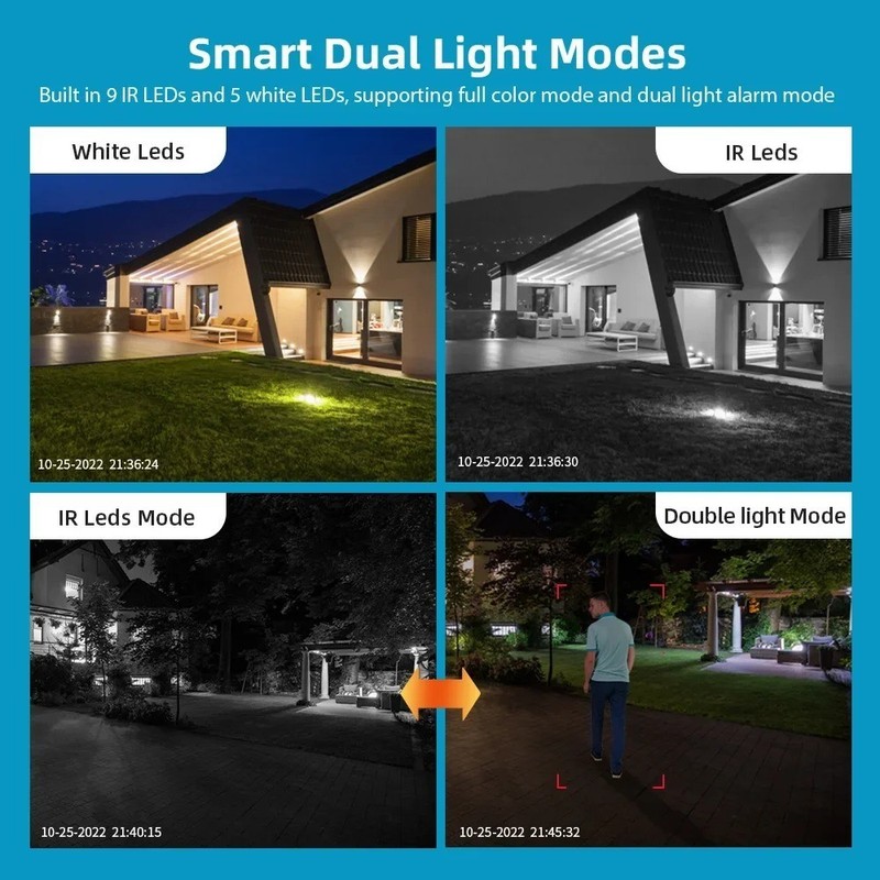 4K 8MP WiFi PTZ Security Camera Dual Lens 4X Zoom AI Human Detect Outdoor gallery