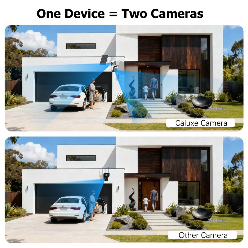 Dual Lens Cameras Wireless Outdoor, Solar-Powered Home with 6MP Color Night V... gallery