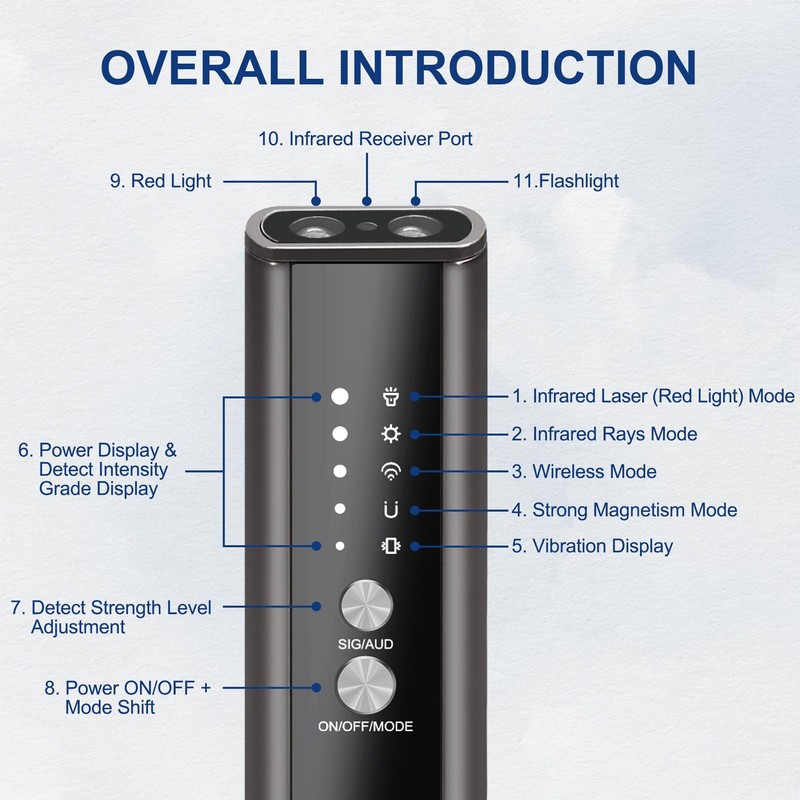 2025 Version Finder Detector-KT-02 Device Detector with Vibration Sound Alarm... gallery