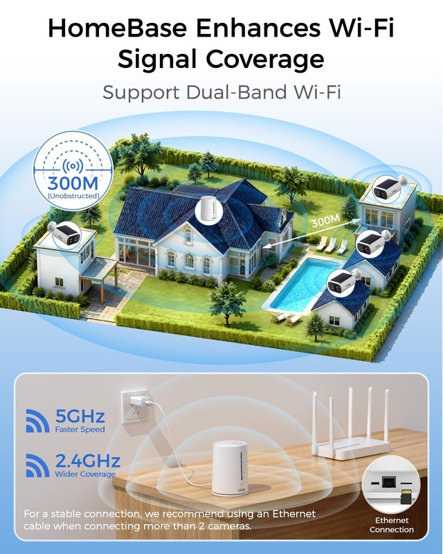Solar Security Cameras Wireless Outdoor, 4MP Cameras for Home Security Camera... gallery