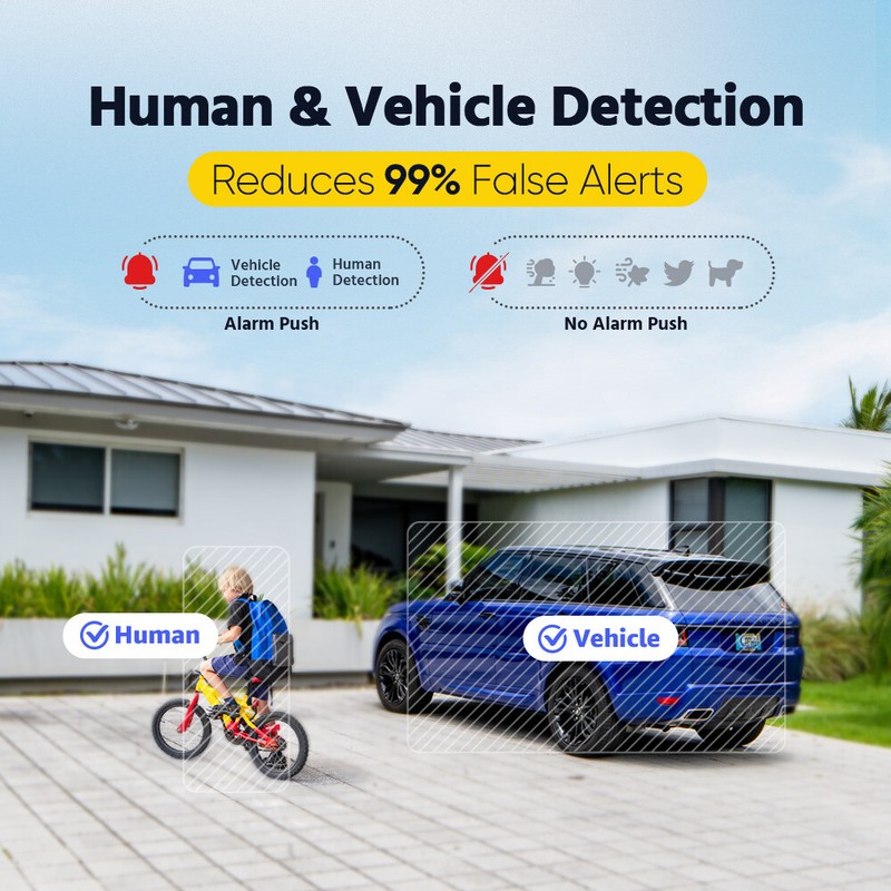 ANNKE 3K AI PoE Security IP Camera AC500 5MP Audio Recording Outdoor Color Night gallery
