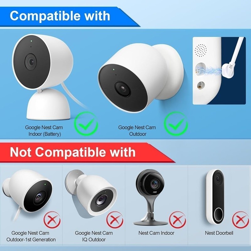 Solar Panel Google Nest Camera Outdoor Indoor 360 Degree Adjustable Mount New gallery