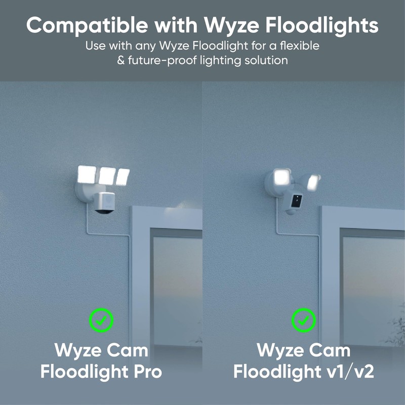 Floodlight Cam Plug-in Mount for Wyze Floodlight Cameras v1/v2/Pro, Electrica... gallery