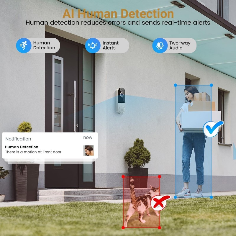 1080p HD WiFi 2.4G Ring Video Doorbell Intercom Video Camera Door AI & Live View gallery