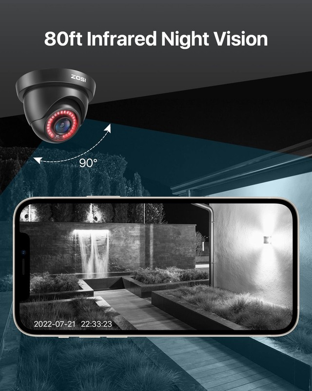 2.0MP FHD 1080p Dome Camera Housing Outdoor Indoor (Hybrid 4-in-1 CVI/TVI/AHD... gallery