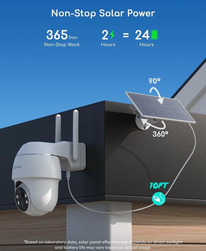 COOAU 4MP Solar Security Cameras Wireless Outdoor, 2 Cam-Kit, Color Night Vision gallery