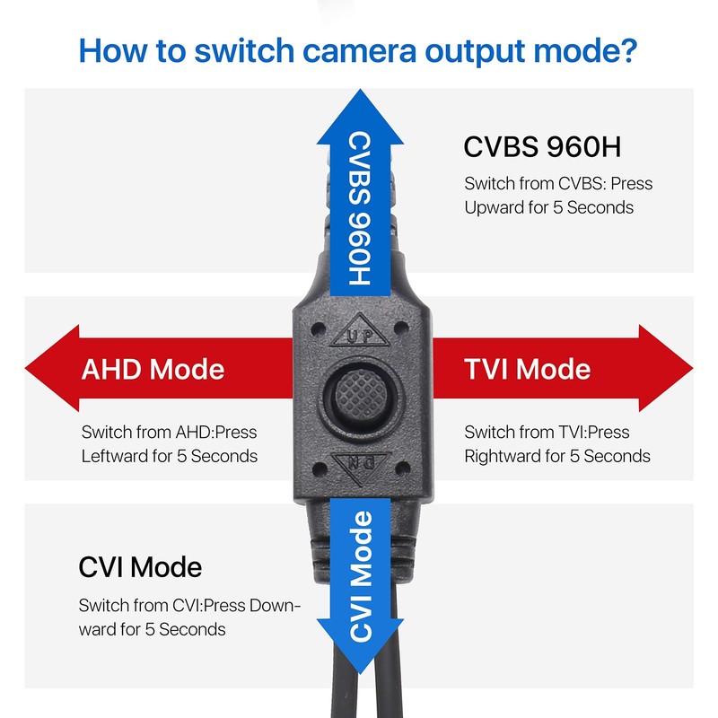 ZOSI 2.0MP HD 1080P 1920TVL Hybrid 4-in-1 TVI CVI AHD Wired-1Cam, 2MP-1Cam gallery