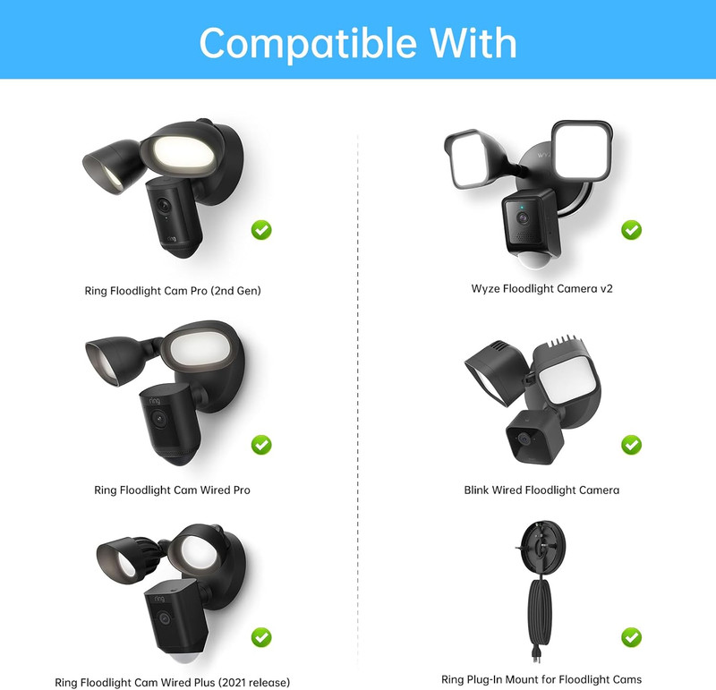 Eave Mount for Ring Floodlight Cam Wired Pro & (2Nd Gen) / Plus, Ring Smart Ligh gallery